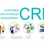 Understanding Capital Markets: The Adoption of CRM and How American Companies Are Transforming Their Strategies